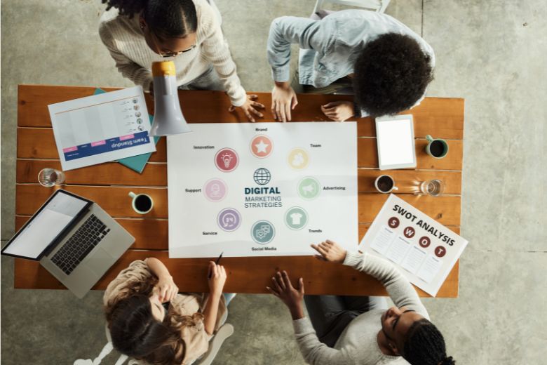 agencja marketingowa z planem multichannel