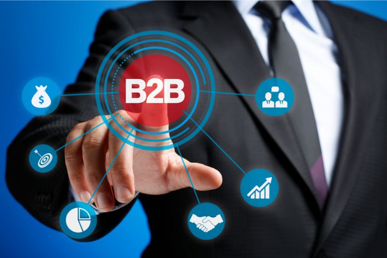 schemat marketingu b2b
